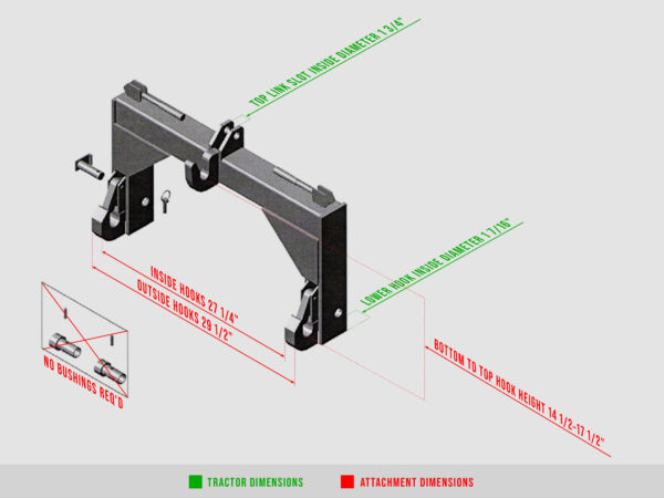 Speeco Cat 1 Quick Hitch Dimensions