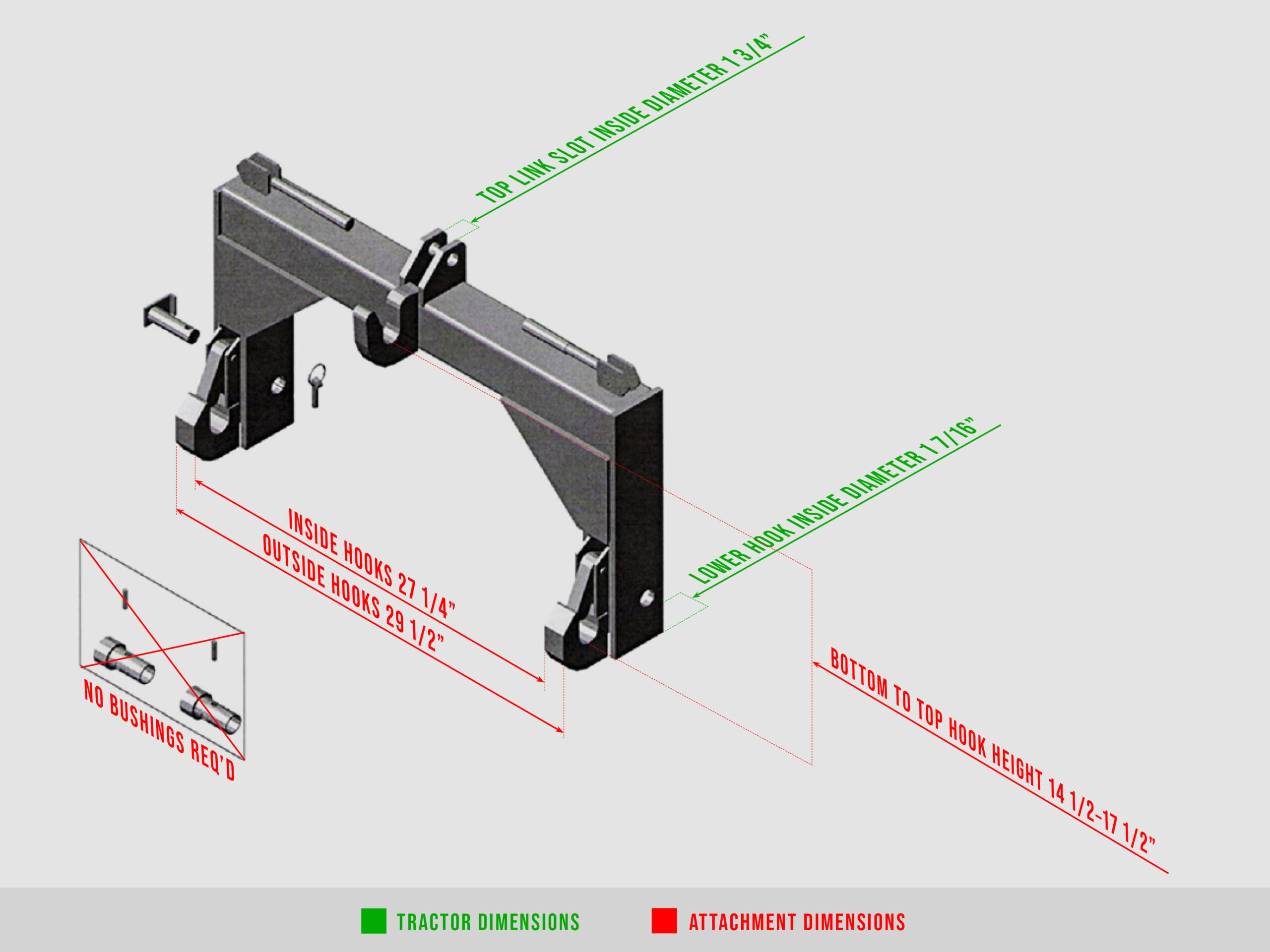 Speeco Cat 1 Quick Hitch Dimensions