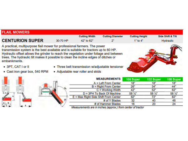 Del Morino Centurion Super Offset Spec Chart