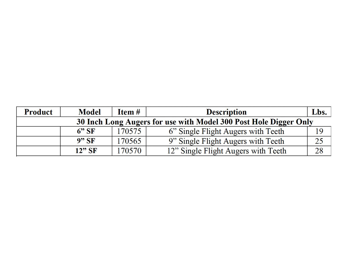Worksaver 300 Series Post Hole Digger Auger Chart