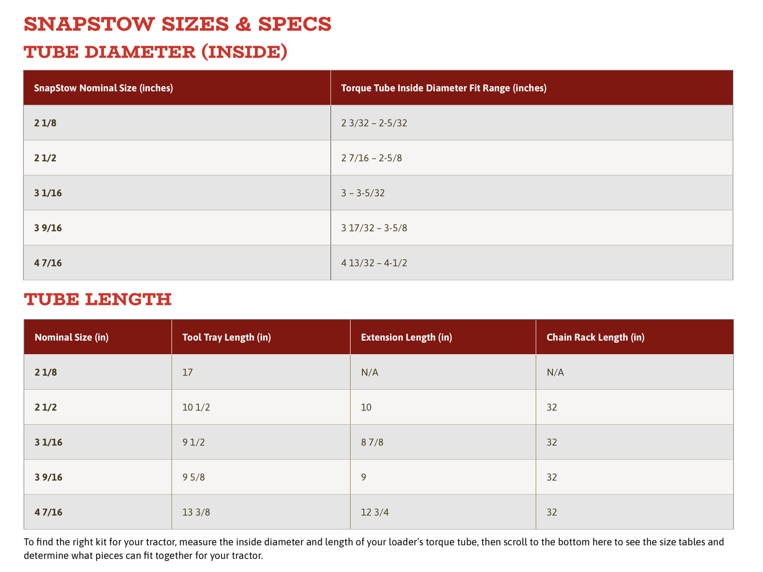 GWT SnapStow Specs