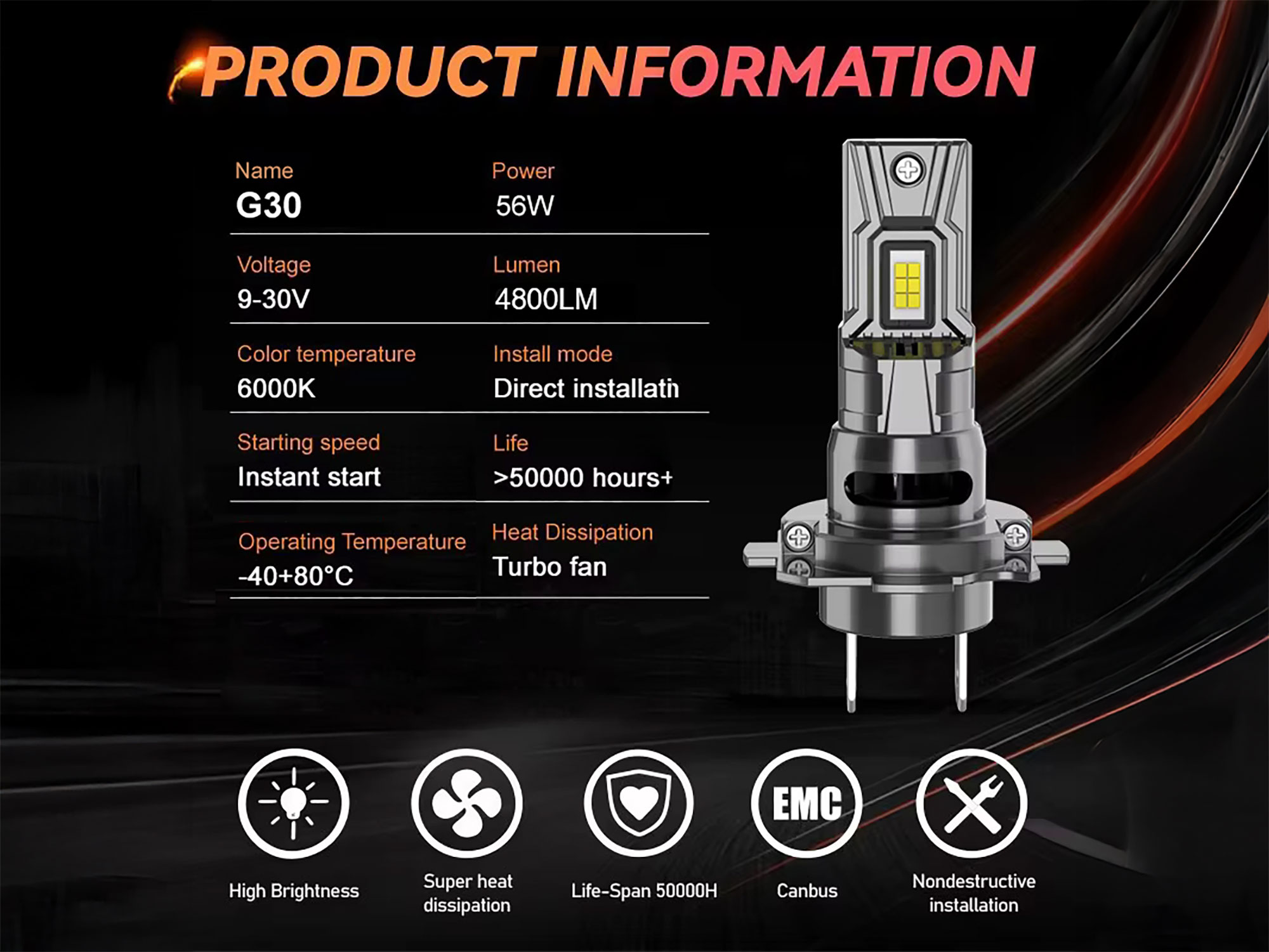 LED Light Bulbs for Tractor Headlights Specs
