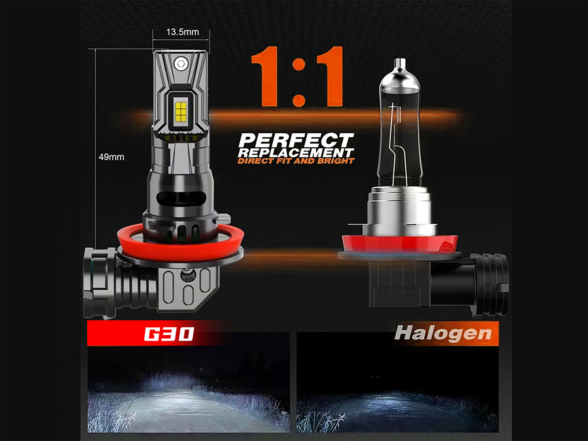 LED Headlight Bulb Dimensions