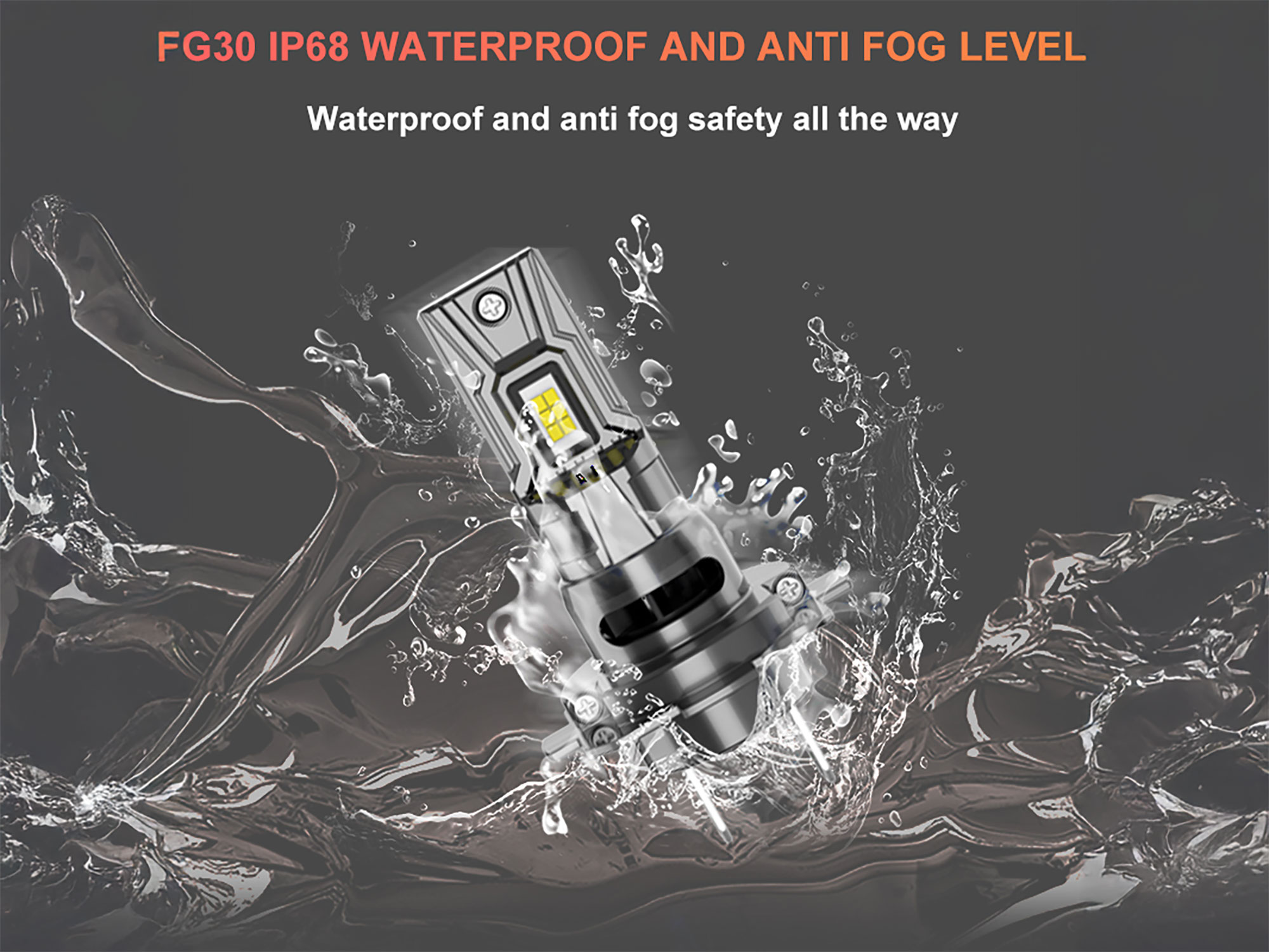 IP68 Waterproof Rated LED Bulb for Headlights